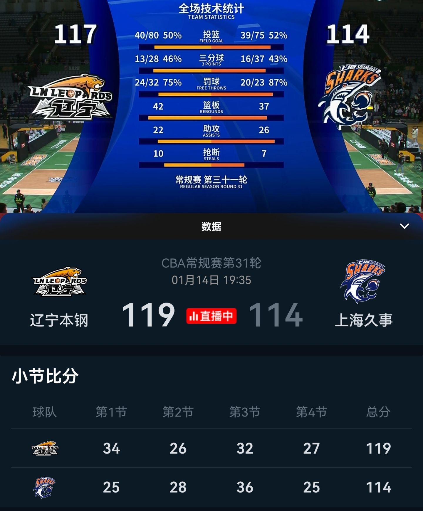 包含逆转之夜！篮网最后时刻连续得分取胜，因此的话不是.的词条